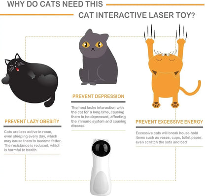 Cat Laser Toy, Pet Laser for Cats USB Charging or AA Battery Operated, Interactive Cat Chase Toy with 5 Rotating Modes - Auto Shut off and Silent - Kitten/Cat Owner'S Gift Idea