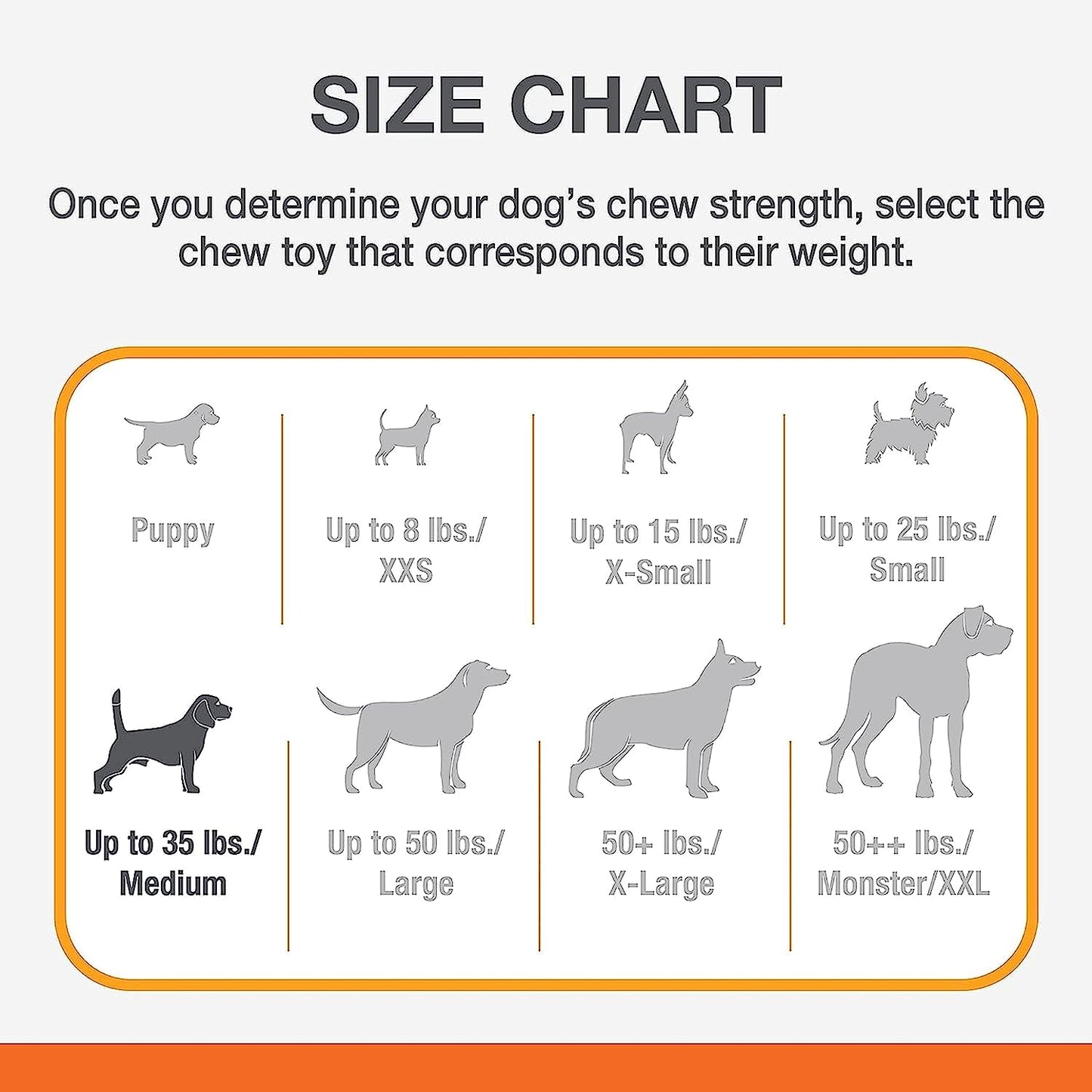 Double Bone Power Chew Toy for Dogs, Dog Toys for Aggressive Chewers, Bacon Flavor, Medium - up to 35 Lbs, 1 Count