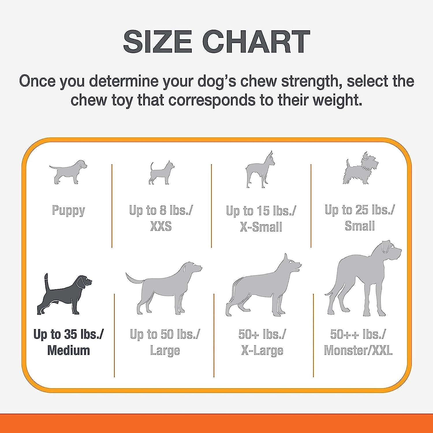 Double Bone Power Chew Toy for Dogs, Dog Toys for Aggressive Chewers, Bacon Flavor, Medium - up to 35 Lbs, 1 Count